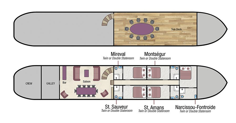Layout diagram for French Hotel Barge Athos