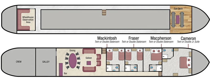 Layout diagram for Scottish Hotel Barge Scottish Highlander