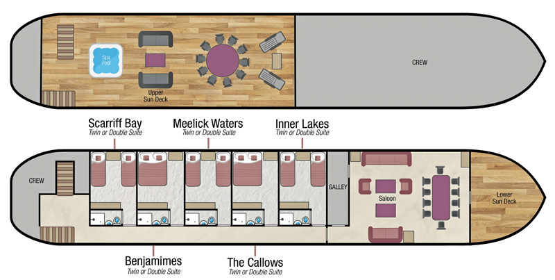 Layout Diagram for Irish Hotel Barge Shannon Princess
