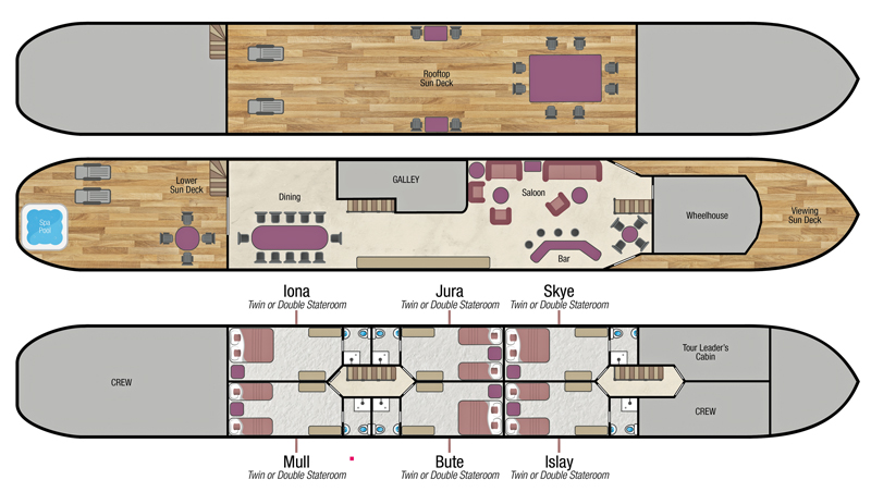 Layout diagram for Hotel Barge Spirit of Scotland